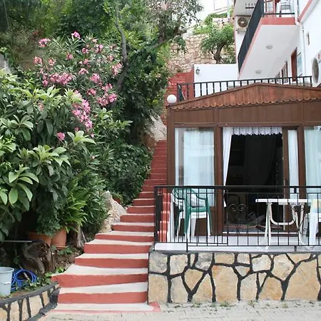 Caretta Gazde/Camere de închiriat